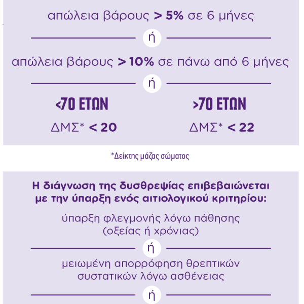 disthrepsia-ridgzow9qqzaxzloh5qfk6vharwc9agne32ro23kog.png