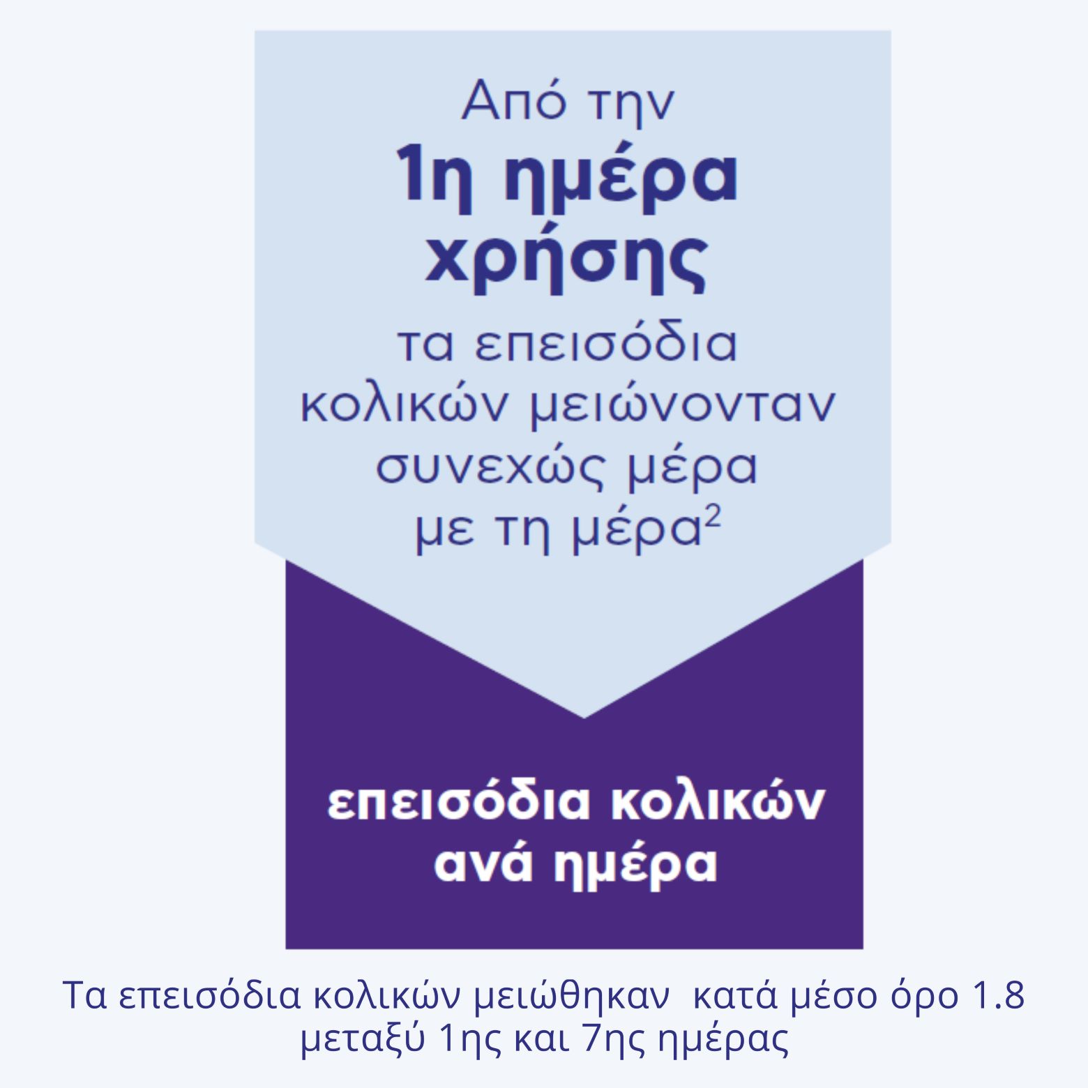 nutricia-prof-image-2.jpg