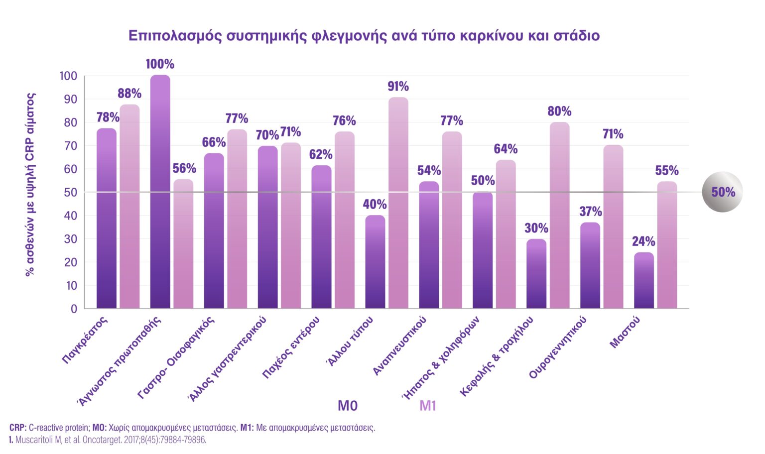 karkiniki-kahexia-egkairi-anixneush_2.jpg