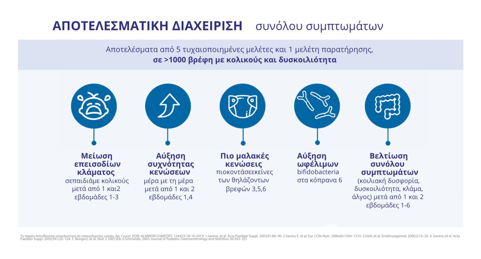 nutricia-prof-image-4-1536x829.jpg