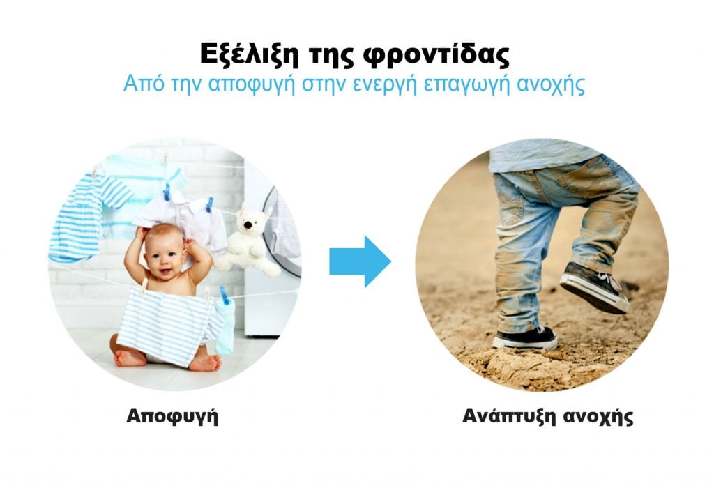 εξέλιξη-της-φροντίδας-1024x700.jpg