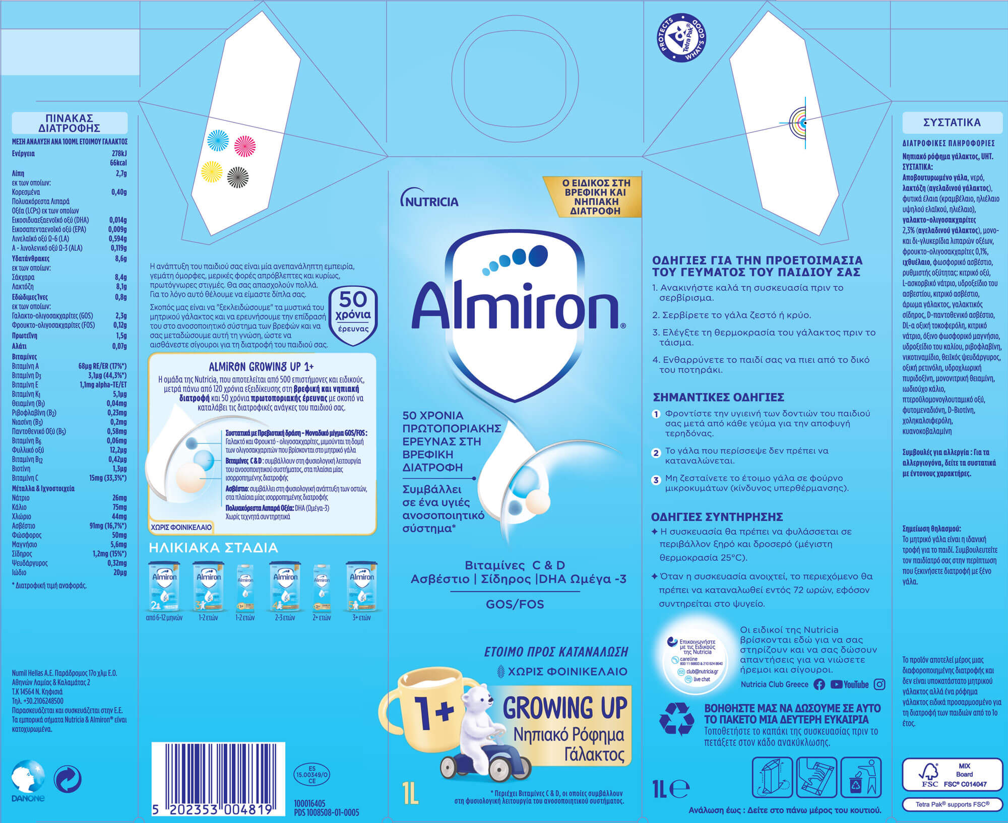 almiron-growing-up-1_label.jpg