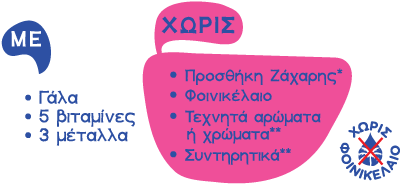 kremes-farin-lakte-systatika.png