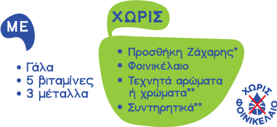 kremes-frouto-systatika.png