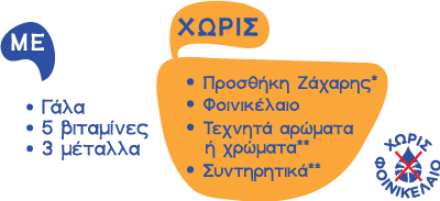 kremes-mpiskoto-systatika.png