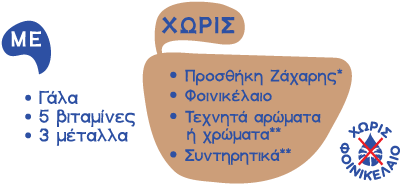 kremes-polydim-systatika.png
