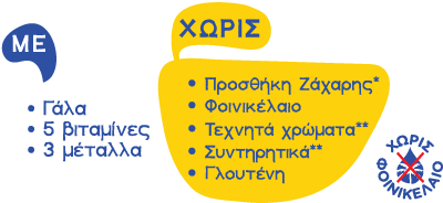 kremes-ryzaleuro-systatika1.png