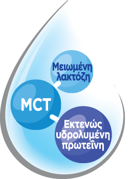 pepti-mct-systatika.png
